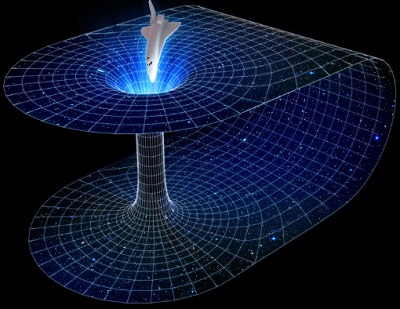 Wormhole-sliekange