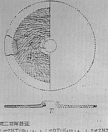 grooves on the disk