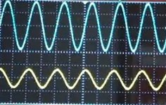 Oscilografo signalas