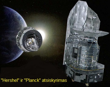 Hershel-Planck: atsiskyrimas