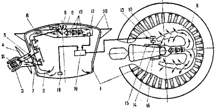 moon/Lunachod structure