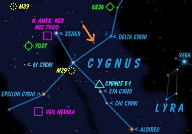 KIC 8462852 padtis Gulbs vaigdyne