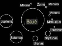 Solar system (by shumers)