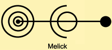 Melick
