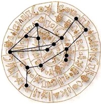 Argo constalation at Phaistos disk