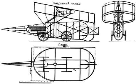 Gevendo garlkis/ Flying device of Geshwend