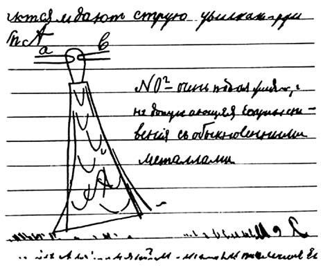 Nedanovskio orlkis/ Flying rocket