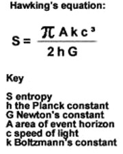 Equation of Hawking