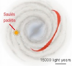 Palomar 5 vaigdi srautas