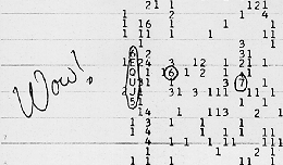 WOW! signal