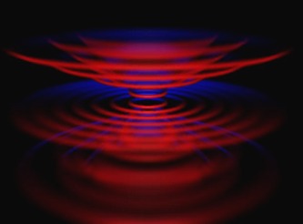 Spin