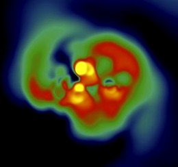 Spinstars, Computer simulation