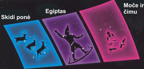 Orion and natives