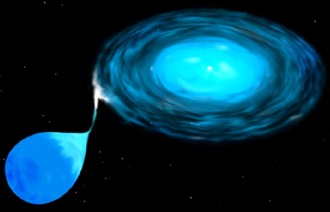 Accretion disk of binary star system