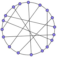 lines on surface