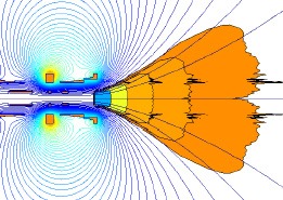 Ion engine: Electric Rockets