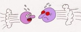 Collision of particles
