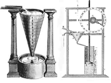 water clock
