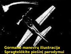 Gormano manevravimas